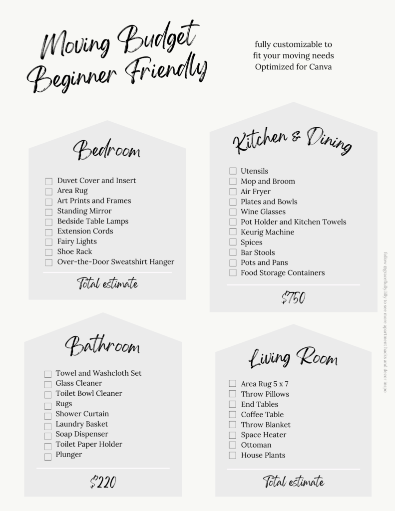 checklist for beginner movers to help navigate budget and not overspend, fully customizable on canva